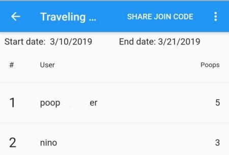 Share join code screen in Poop Map